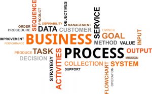 How Does Outsourcing Your Call Center Operations Helps Your  Business Process Improvement (BPI)?