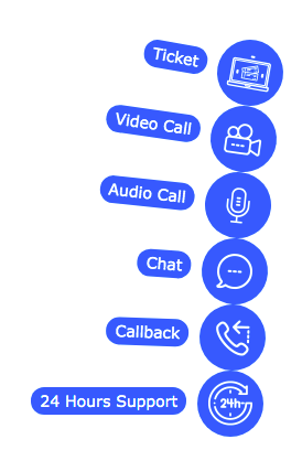 Omnichannel Syrow Support Omnichannel Syrow Support