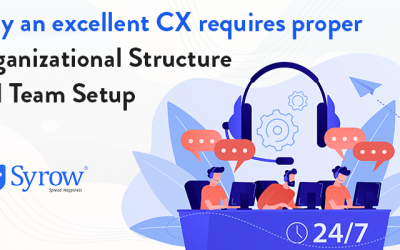 Why an excellent CX requires proper organizational structure and team setup