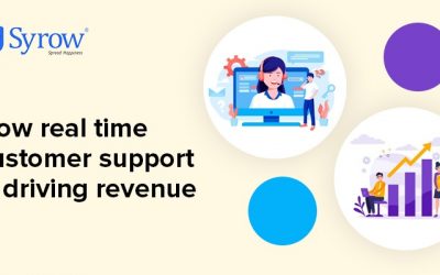 How Real Time Customer Support is Driving Revenue