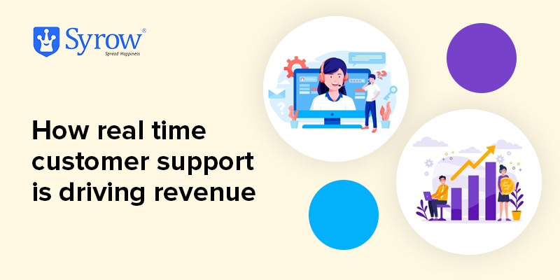 How Real Time Customer Support is Driving Revenue » Syrow