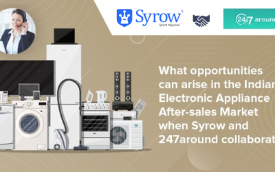 What opportunities can arise in the Indian Electronic Appliance After-sales Market when Syrow and 247around collaborates