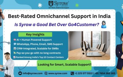 Best-Rated Omnichannel Support in India: Is Syrow a Good Choice Over Go4Customer?