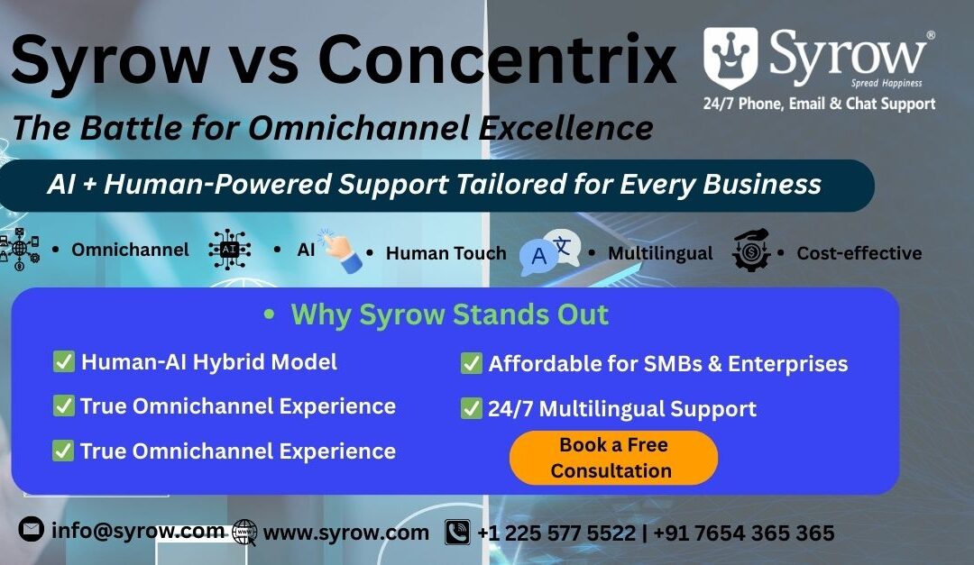 "Syrow vs Concentrix – AI + Human hybrid support with true omnichannel, 24/7 multilingual, and SMB-friendly solutions."
