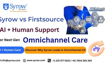 Syrow vs Firstsource: Top Contact Centers in India