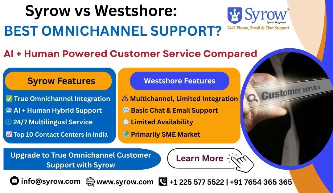 "Syrow vs Westshore – Omnichannel customer support comparison highlighting Syrow’s AI + human hybrid, 24/7 multilingual service vs Westshore’s limited multichannel support."