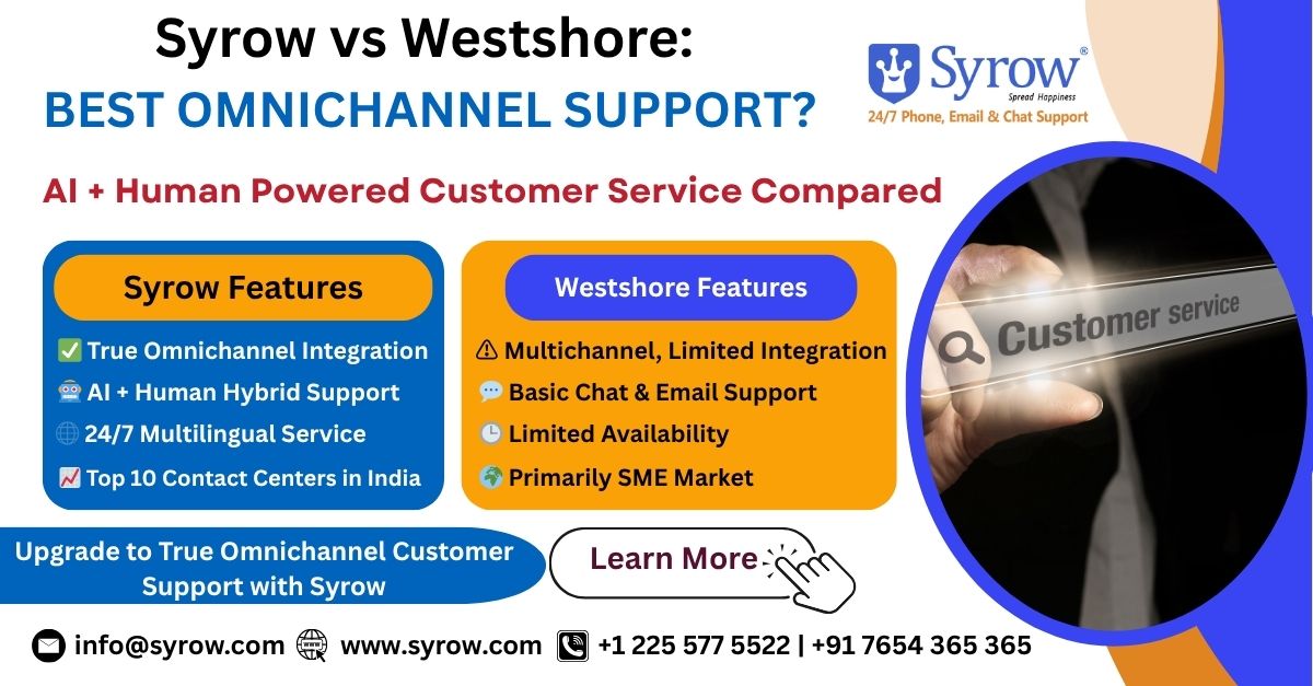 Syrow vs Westshore comparison showing Syrow’s full omnichannel, AI + human support advantages over Westshore’s limited multichannel service.