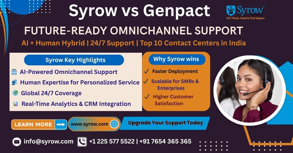 Syrow vs Genpact comparison highlighting omnichannel customer support, AI integration, and 24/7 service capabilities.