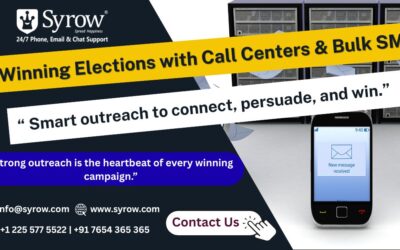 Best Outsourced Support via Call Centers + SMS