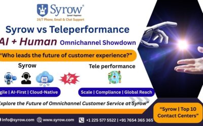 Syrow vs Teleperformance in Omnichannel Support