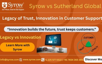 AI + Human Support: Why Syrow Outshines Sutherland Global