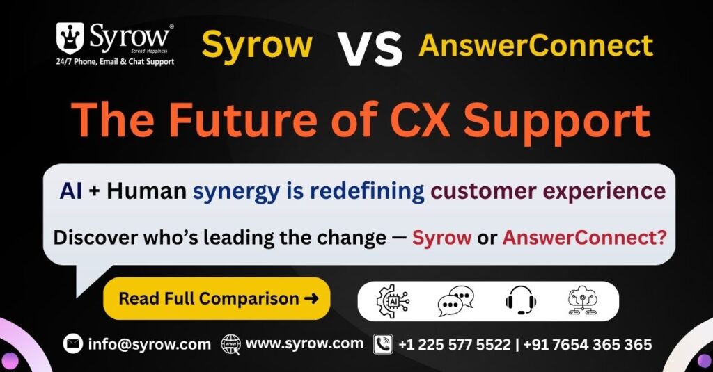 Syrow vs AnswerConnect: Best AI Omnichannel Customer Support in India