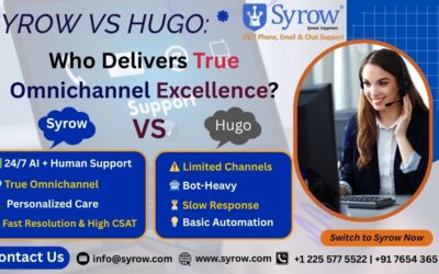 Syrow vs Hugo for Omnichannel Customer Support