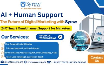 AI + Human Support for Smarter Digital Marketing | Best Outsourcing Customer Support