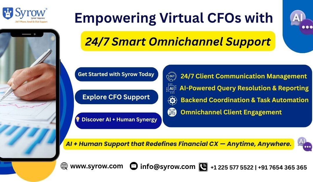 Promotional banner for Syrow highlighting “Empowering Virtual CFOs with 24/7 Smart Omnichannel Support,” featuring AI-powered and human-driven solutions like client communication management, query resolution, backend automation, and omnichannel engagement, with contact details and tagline “AI + Human Support that Redefines Financial CX — Anytime, Anywhere.”