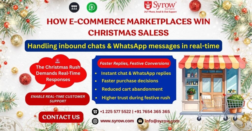 Christmas E-commerce Wins with Syrow’s Real-Time Customer Support