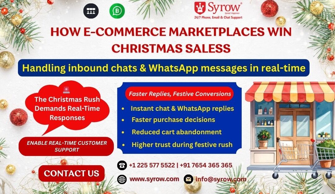 Christmas-themed banner by Syrow explaining how e-commerce marketplaces win Christmas sales through real-time inbound chat and WhatsApp support, highlighting instant replies, faster purchase decisions, reduced cart abandonment, and improved customer trust during the festive rush.
