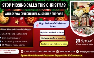 Syrow Omnichannel Customer Support for Christmas E-Commerce