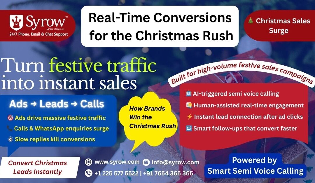 Promotional poster by Syrow highlighting real-time semi voice calling support for e-commerce during the Christmas sales rush, showing how festive ad traffic converts into instant sales through AI-triggered calls, human-assisted engagement, instant lead connection, and smart follow-ups, with branding, contact details, and Christmas-themed visuals.