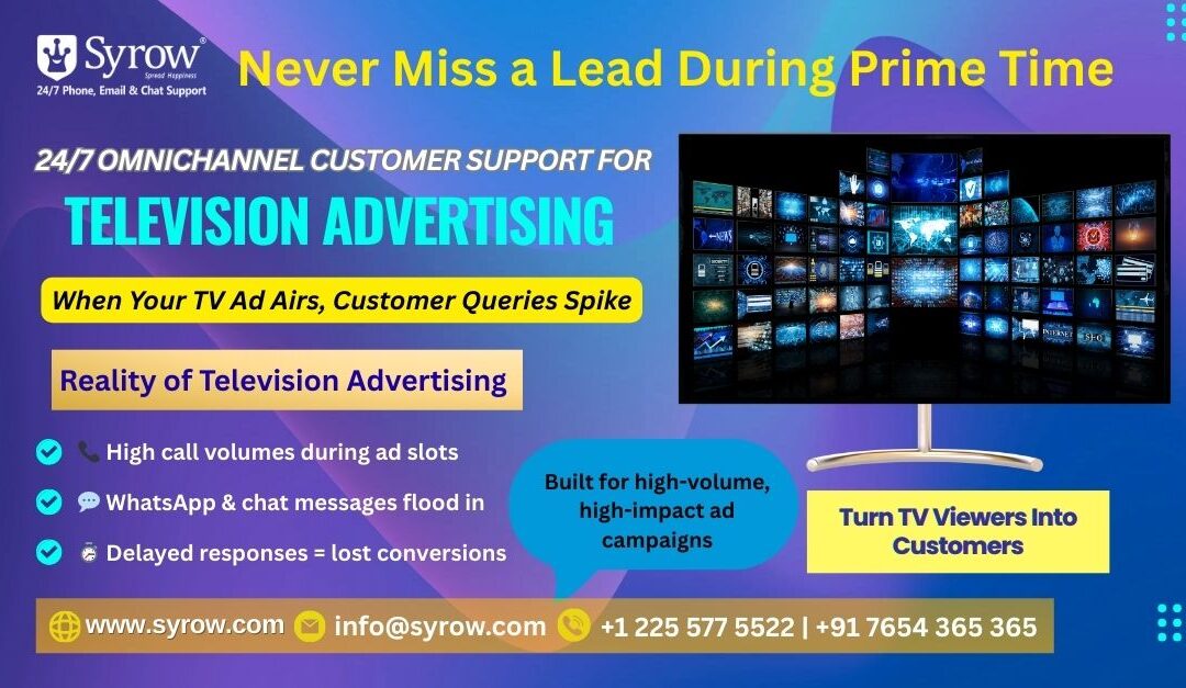 Promotional graphic by Syrow highlighting 24/7 omnichannel customer support for television advertising, emphasizing never missing leads during prime time, managing high call volumes, WhatsApp and chat queries, and turning TV viewers into customers through real-time support.