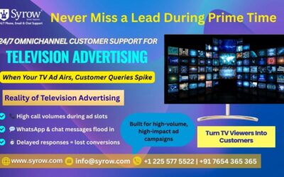Maximizing TV Advertising Results with 24/7 Omnichannel Customer Support