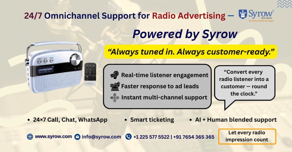 Syrow’s 24/7 Support for Radio Advertising | Best Outsourcing Customer Support