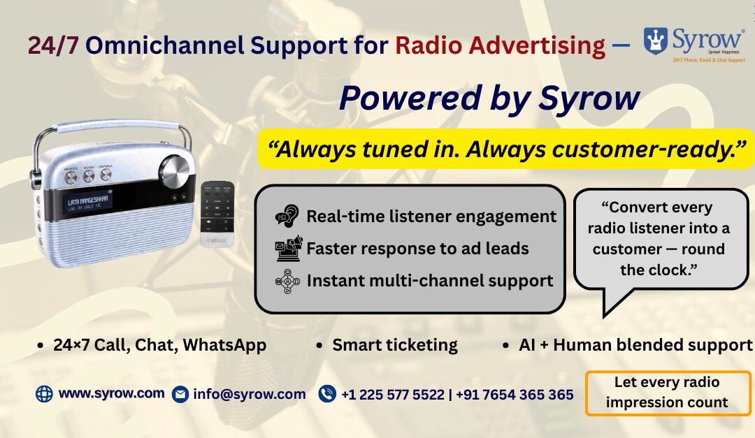 Promotional graphic for Syrow’s 24/7 Omnichannel Support for Radio Advertising, featuring a radio device, service highlights such as real-time listener engagement, faster lead response, instant multi-channel support, AI + human blended support, and contact details, with the tagline “Always tuned in. Always customer-ready.”