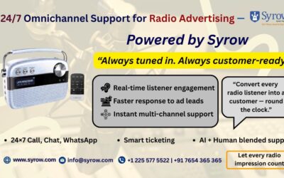 Syrow’s 24/7 Support for Radio Advertising | Best Outsourcing Customer Support