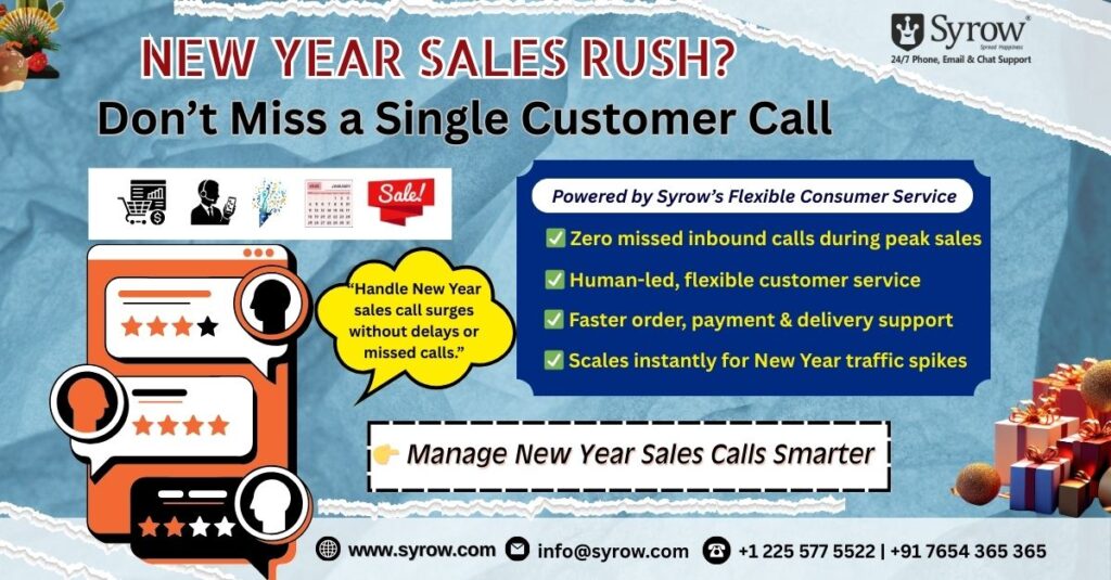 Inbound Call Management for E-commerce New Year Sales | Best Outsource Customer Support