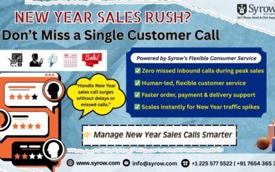 Inbound Call Management for E-commerce New Year Sales | Best Outsource Customer Support