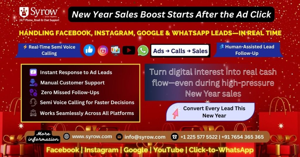 Social Media Lead Management for E-commerce by Syrow