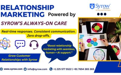 24/7 Omnichannel Care by Syrow for Relationship Marketing