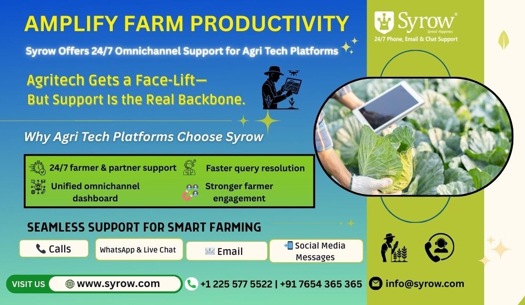 Promotional banner showing Syrow’s 24/7 omnichannel customer support for agri-tech platforms, featuring a farmer using a tablet in a vegetable field, highlighting calls, WhatsApp, live chat, email, and social media support for smarter farming productivity.