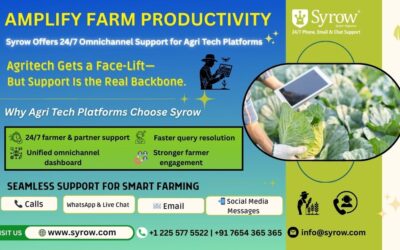Syrow 24/7 Omnichannel Customer Support for AgriTech