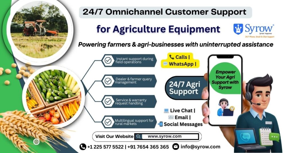 AI + Human Omnichannel Support for Agriculture Equipment