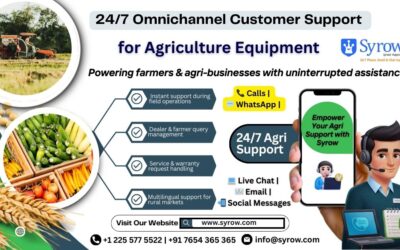 AI + Human Omnichannel Support for Agriculture Equipment