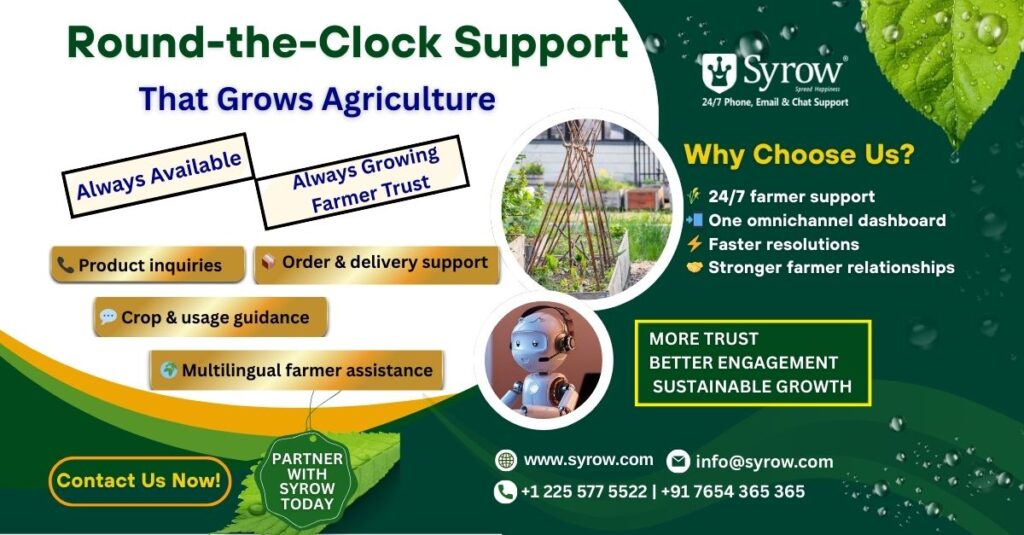24/7 Omnichannel Customer Support for Modern Agriculture