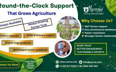 24/7 Omnichannel Customer Support for Modern Agriculture