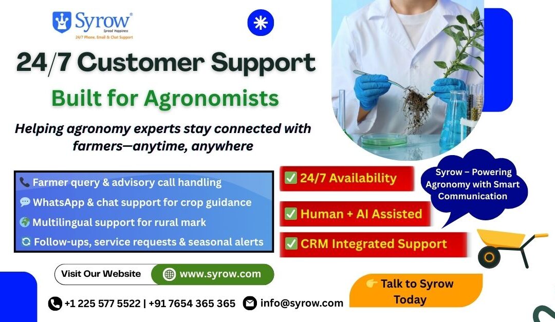 Promotional banner for Syrow showcasing 24/7 customer support built for agronomists, featuring a lab professional examining plant roots, highlights of farmer query handling, WhatsApp and chat support, multilingual assistance, AI + human support, CRM-integrated services, and round-the-clock availability for agriculture advisory.