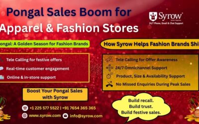 Syrow’s 24/7 Omnichannel Support for Pongal Fashion Sales