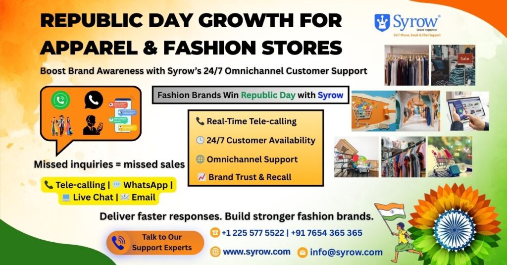 Republic Day Apparel Growth Using Syrow 24/7 Support