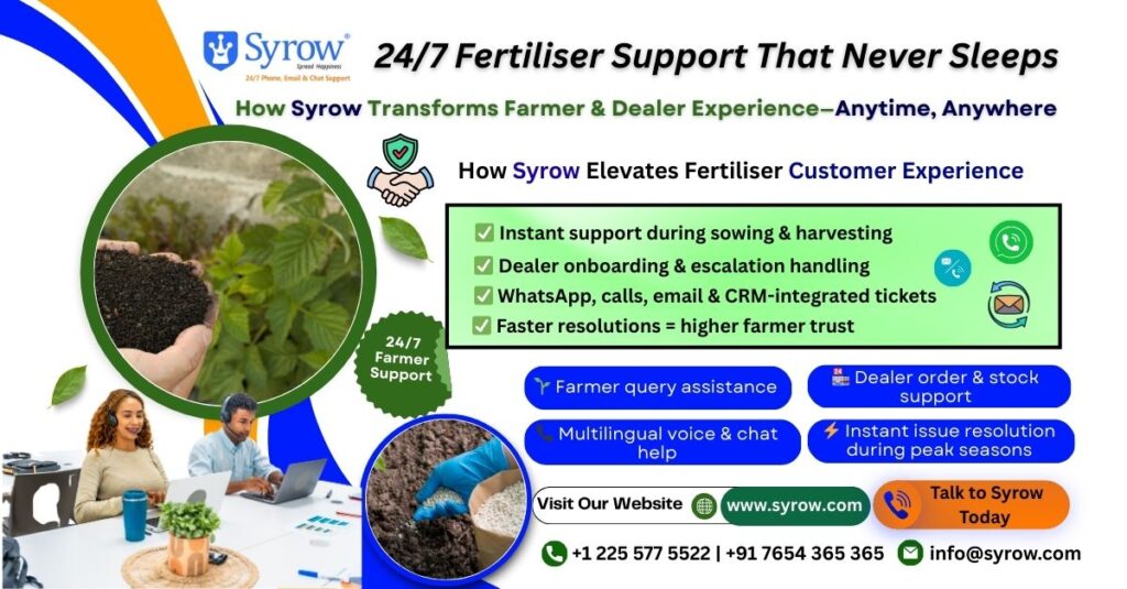 24/7 Customer Support for Fertiliser Companies by Syrow