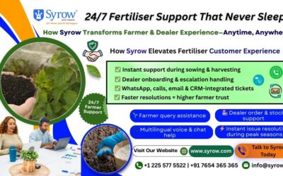 24/7 Customer Support for Fertiliser Companies by Syrow