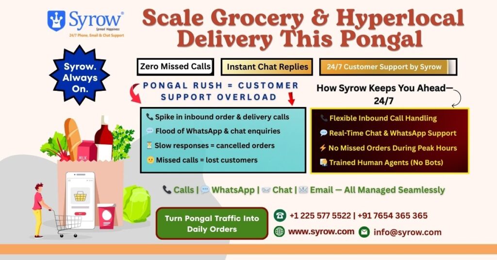 Best Customer Support for Grocery & Hyperlocal Delivery | Syrow