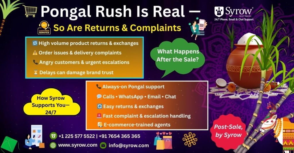 Syrow’s 24/7 Customer Service for Pongal E-commerce Rush