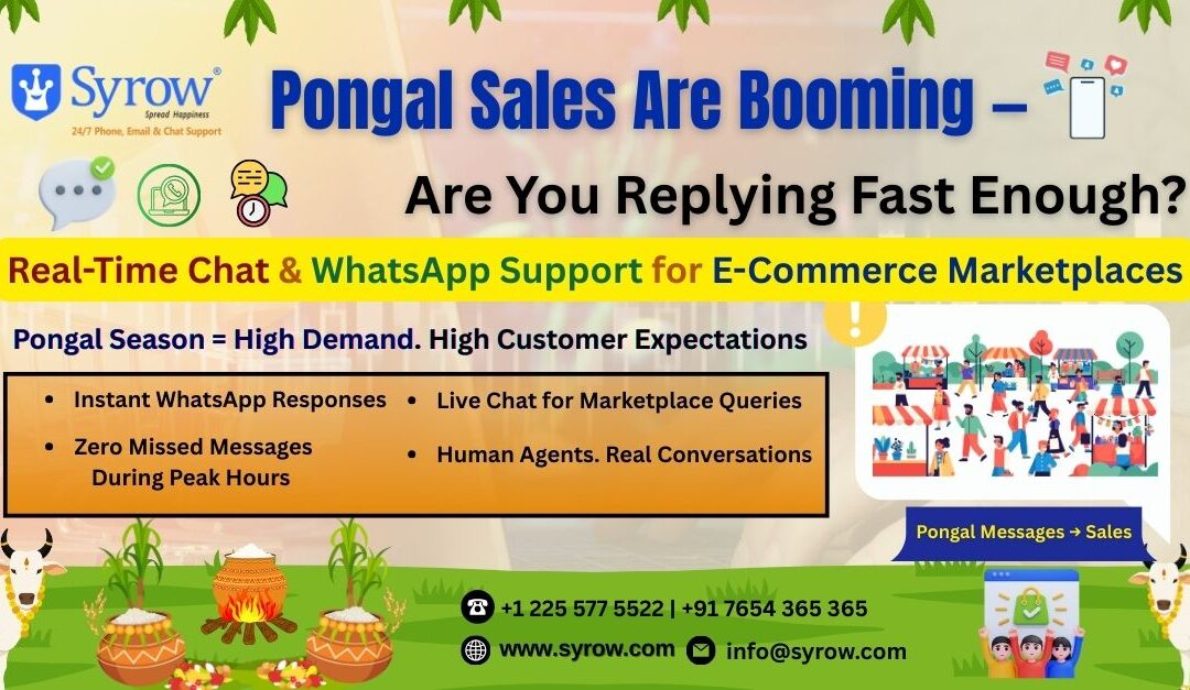 Promotional banner by Syrow highlighting Pongal e-commerce sales growth with real-time chat and WhatsApp support, emphasizing instant responses, zero missed messages during peak hours, live chat for marketplace queries, and human agent customer support during the festive season.