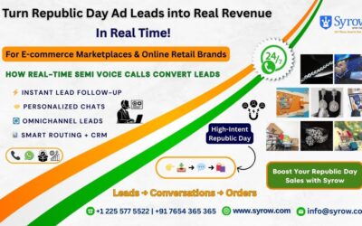 Republic Day Lead Generation for E-commerce | Best Outsource Customer Support
