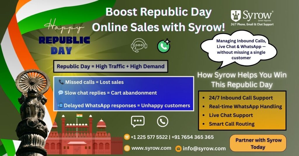 Republic Day E-commerce Success with 24/7 Syrow Support