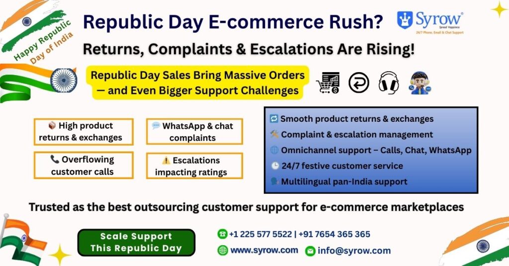 Republic Day E-commerce Returns Made Easy with Syrow | Best Outsourcing Customer Support