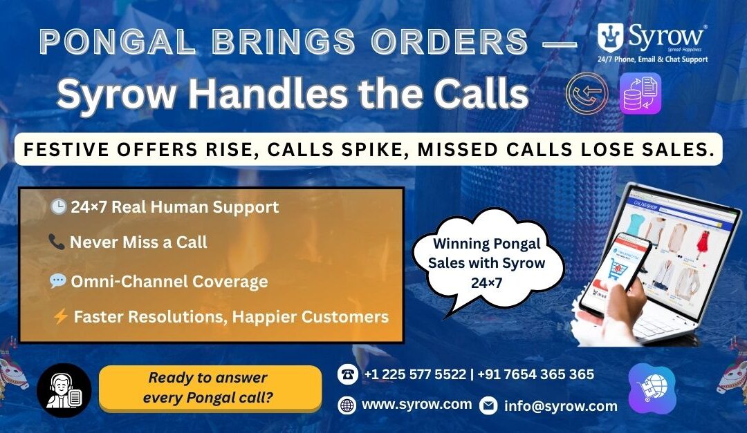 Promotional Pongal-themed graphic by Syrow highlighting 24/7 omnichannel customer support, showing festive shopping visuals, an online store on a laptop and mobile, and messaging about handling high inbound call volumes during Pongal sales with real human support, omni-channel coverage, and faster customer resolutions for e-commerce businesses.